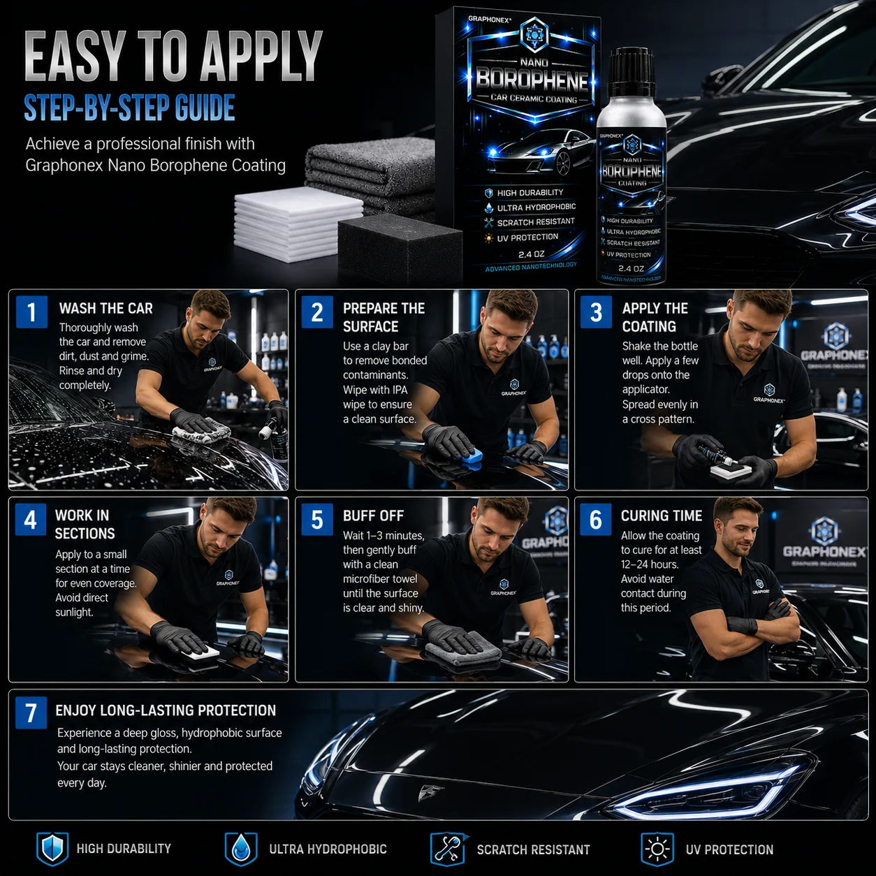 Nano Borophene Car Ceramic Coating – Ultra-Hydrophobic, Scratch Resistant, UV Protection & High Durability
