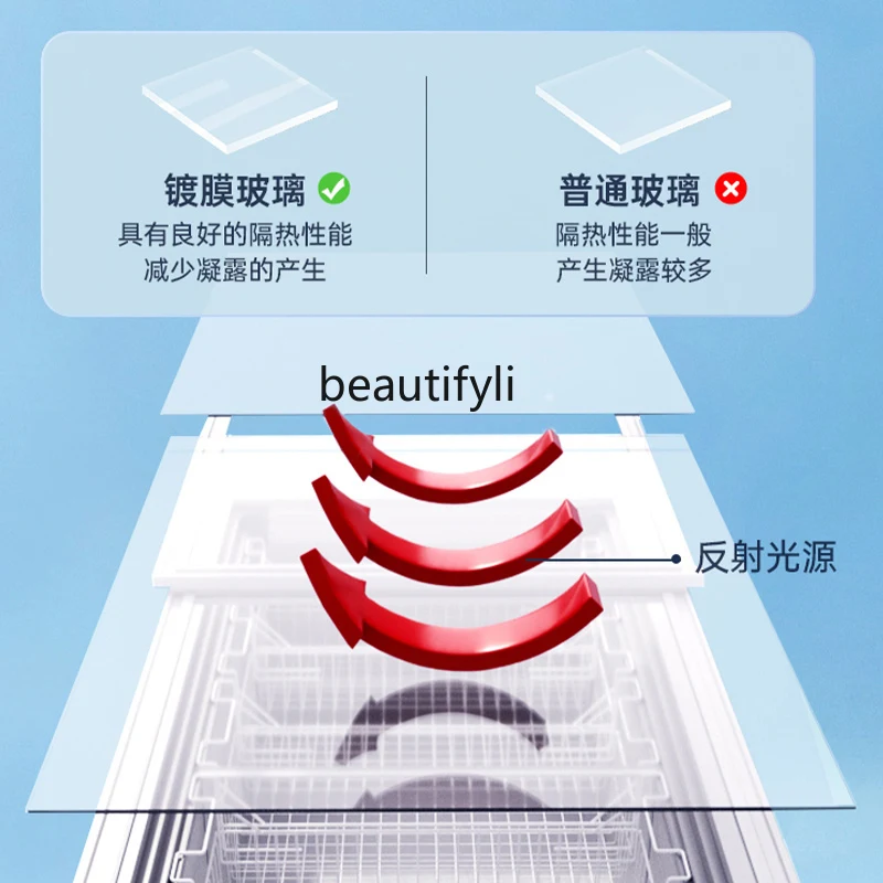 Display di refrigerazione per frigorifero con congelatore commerciale di grande capacità, vetro congelato per la conservazione della freschezza, armadietto a isola