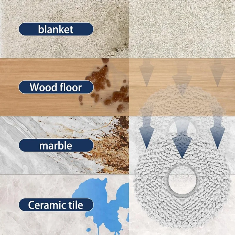 Panni per mocio con piastre per mocio pezzi di ricambio per Ecovacs Deebot T20 Omni / T20e Omni Robot aspirapolvere Mop Pad Mop Holder