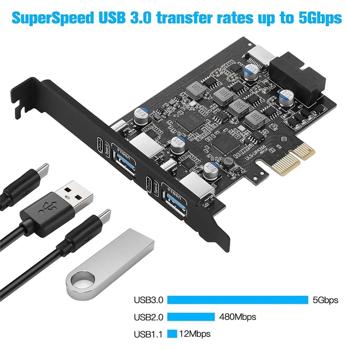 6 Ports USB 3.0 PCIe Card PCIe USB Expansion Card, USB C PCIe Card with A Low Profile Bracket, for Desktop PC