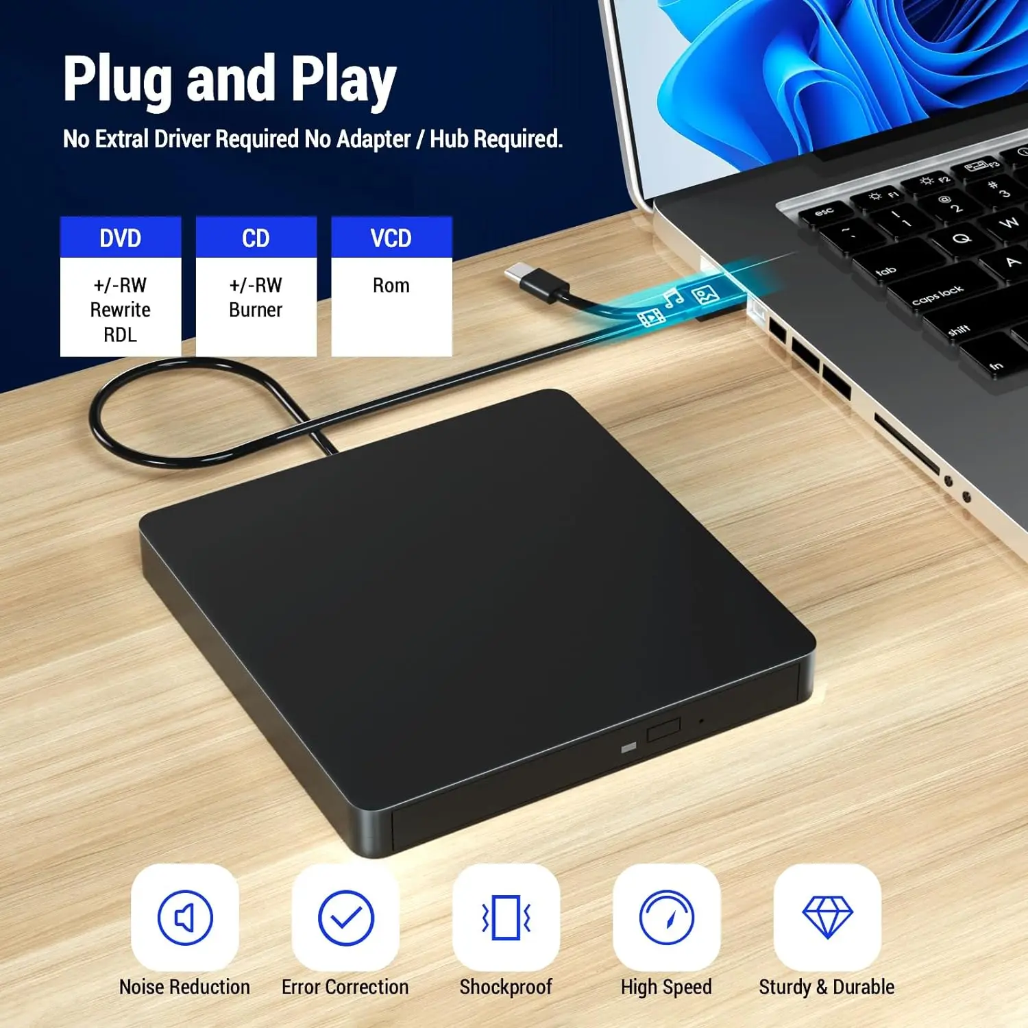 External CD DVD -/+RW Optical Drive USB 3.0 Type C Portable CD DVD Player Burner for PC Laptop Computer Windows 11/10/8/7 MacOS