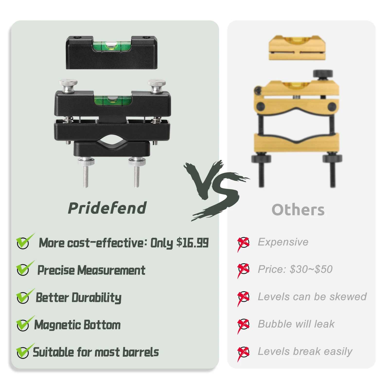 Pridefend Bubble Level, Scope Mounting Kit, Precision Scope Level Bubble Clip and Bubble Levels and Storage Case for Magnetic U