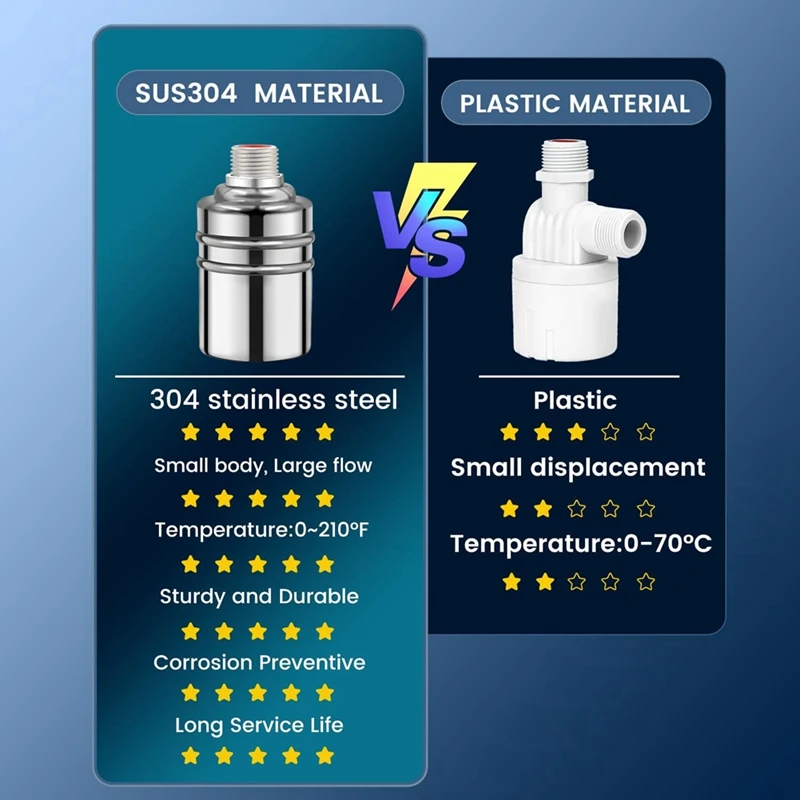 304 Stainless Steel Fully Automatic Water Level Control Float Valve, 1/2In 3/4In Auto Fill Shut Off Water Float Valve