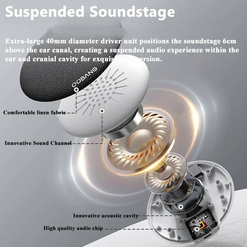 

Ультратонкая Bluetooth 5.4 колонка-подушка для сна с таймером, HiFi стерео, звуковая машина для спальни