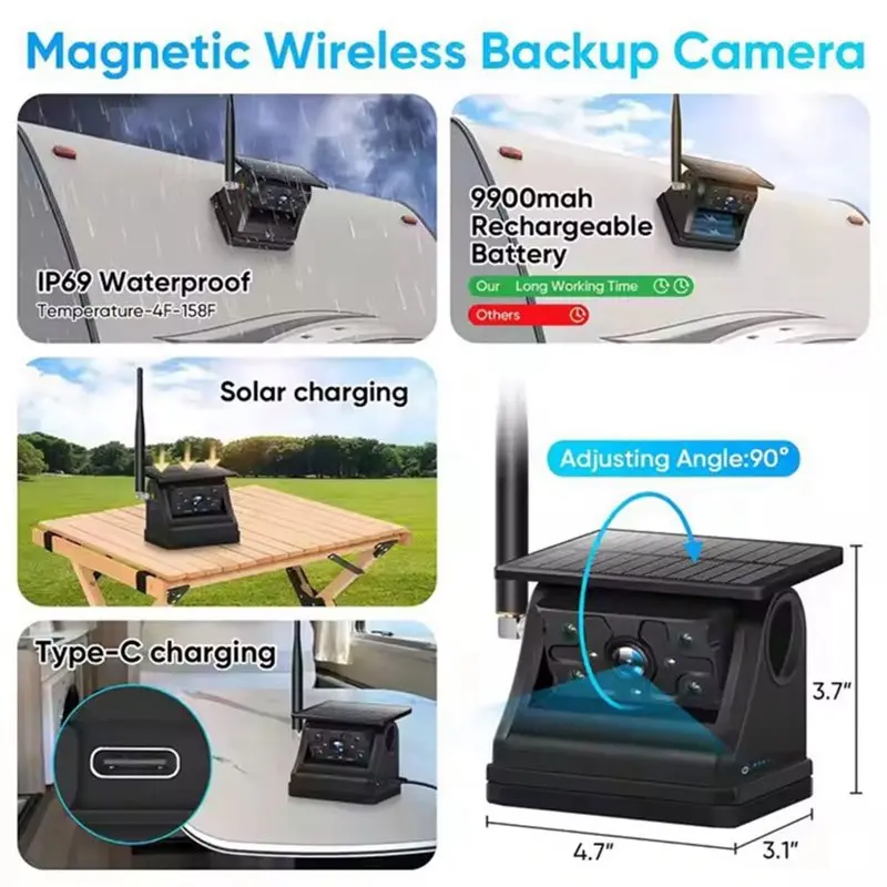 EVENTS DAY Wireless Solar Powered Reverse Backup Camera With 1080P HD AHD 7