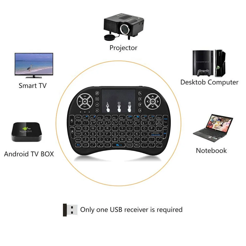 I8 Mini Teclado Sem Fio Retroiluminado, 2.4G Air Mouse, Touchpad Remoto para Android TV Box, PC, Inglês, Russo, Francês, Espanhol, Português