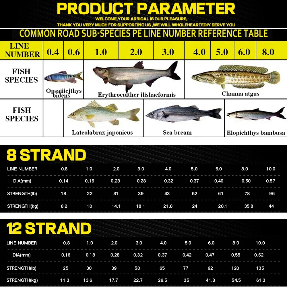 1000M Multi-filament River Fishing Line PE Crucian Carp 8-12 Strands Braided Smooth 18-120lb Thickened Diameter 0.14mm-0.55mm