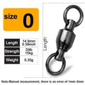 Size0