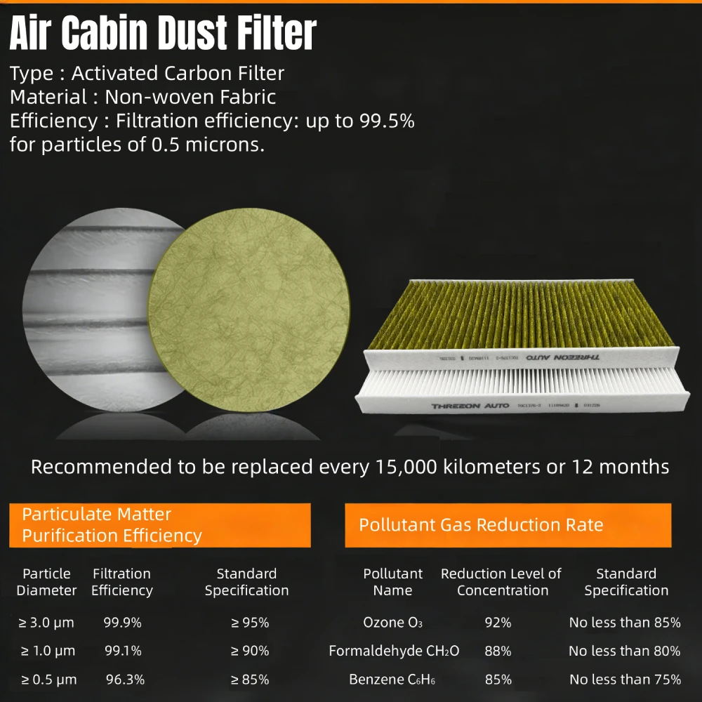 Filtro de cabina WESTGUARD MK9587-2 para MG MULAN EV 2022-para MG 4 EV para IM MOTOR L7 para RISING F7 R7 1189420   LAK2002 2 piezas en paquete