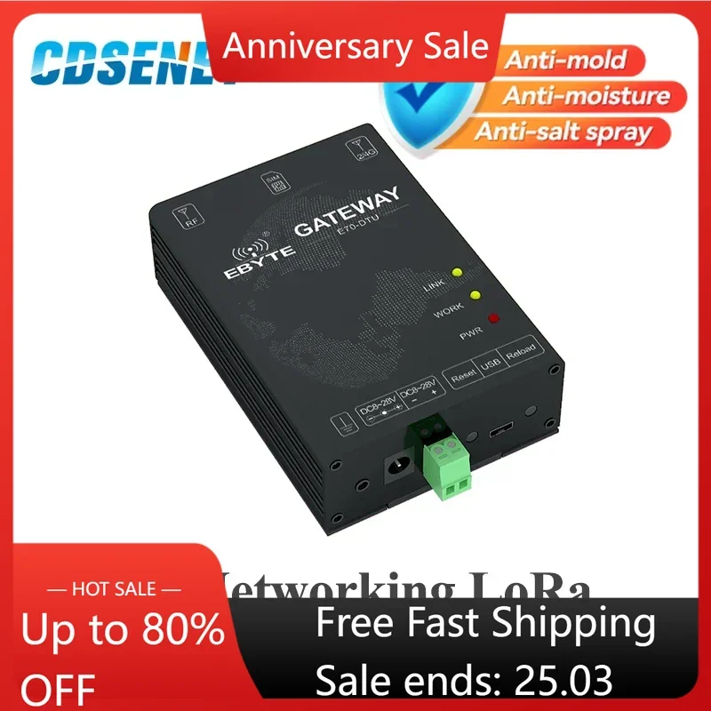 433Mhz Gprs Network…