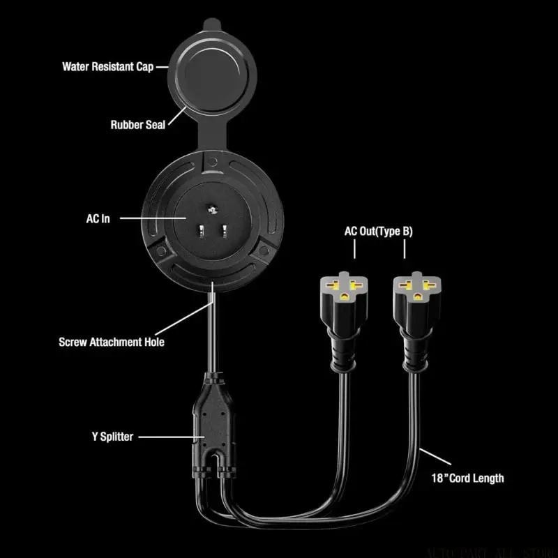 J0MA 20A 125V AC Port Plug Socket 5 in 1 with Waterproof Cover for Trailers Pickups