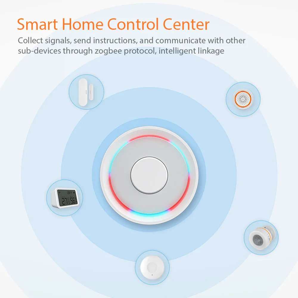 Tuya Intelligent Wireless ZigBee Gateway Hub Smart Home Bridge APP Remote Control Smart Life Control Zigbee 3.0 Gateway Hub