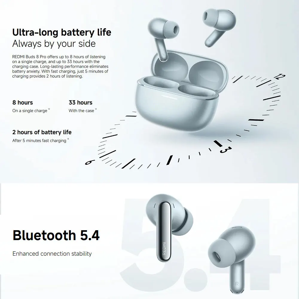 Auriculares inalámbricos Bluetooth Xiaomi REDMI Buds 8 Pro, auriculares inalámbricos con cancelación de ruido inteligente de hasta 55dB, audio de alta resolución con LDAC, BT5.4 9