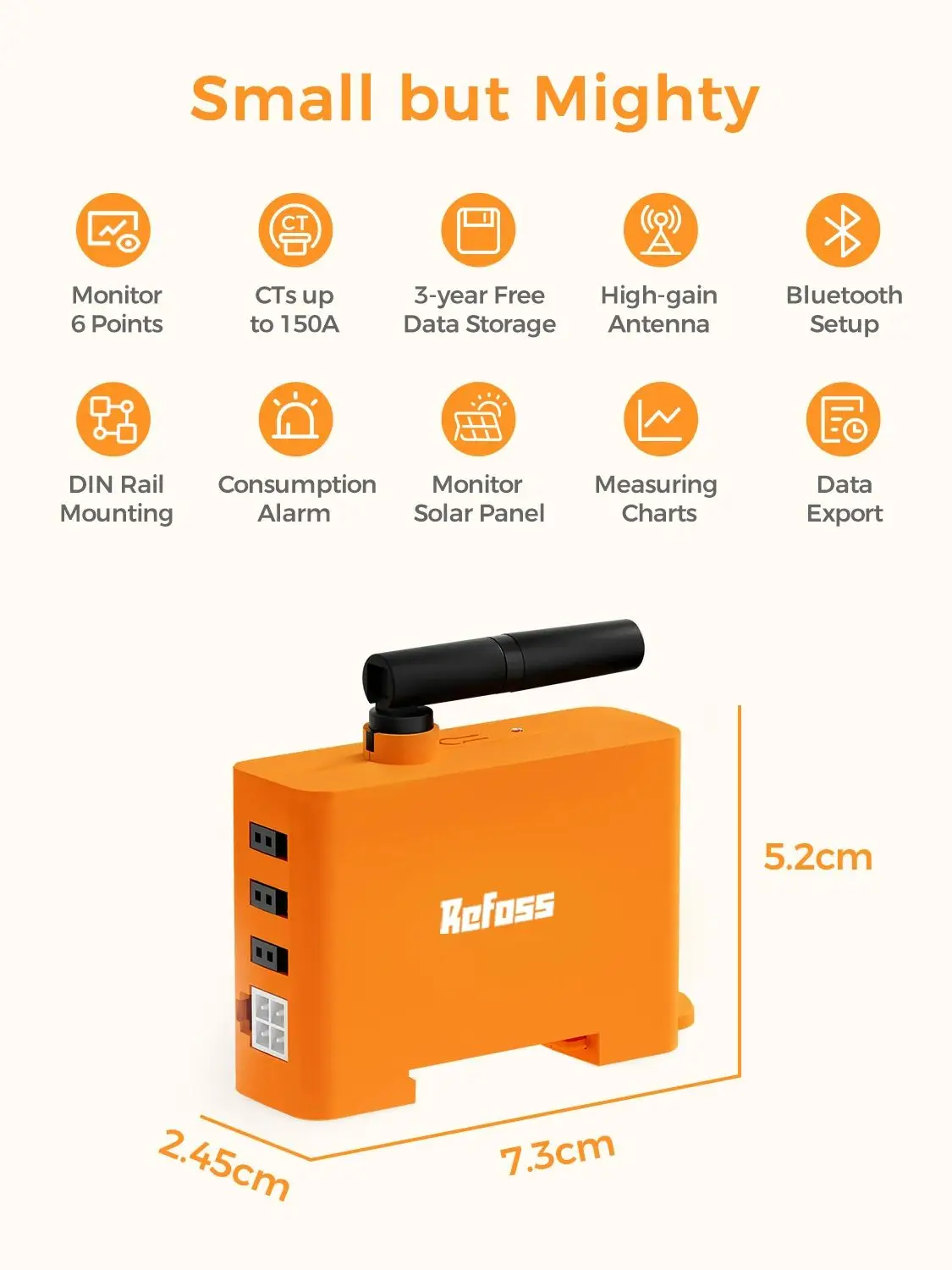 Refoss Smart Energy Monitor with Energy Measurement EM06 WLAN Power Meter 3 Phase Smart Meter with 6 Measuring Channels 150A