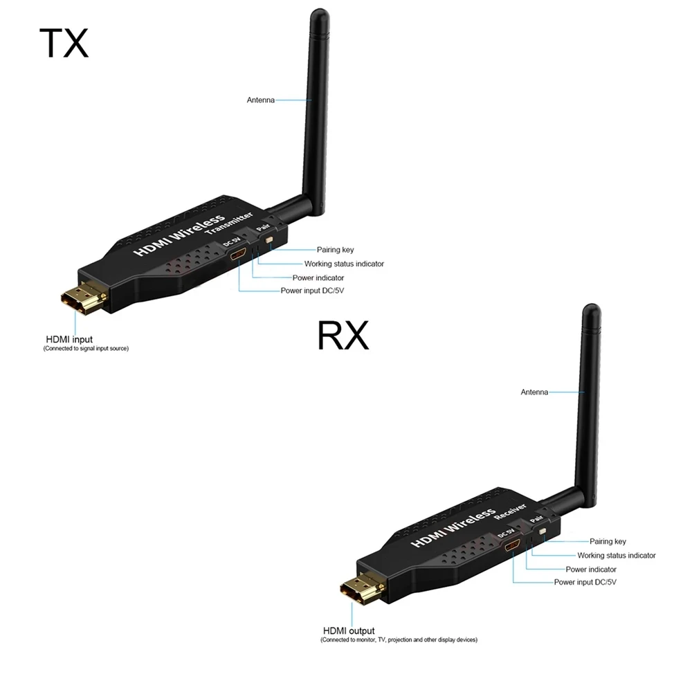 Imagem -04 - Transmissão sem Fio Transmissor de Vídeo e Receptor 1080p Hdmi Extensor para Câmera Portátil pc para tv Monitor Projetor Wireless Hdmi Extender Display Adapter Video Transmitter And Receiver With Antenna fo Novo 50m hd