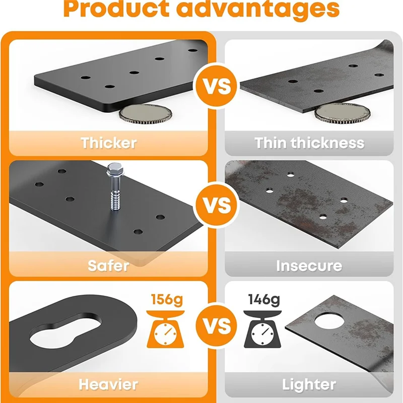 La nuova clip per gancio di ancoraggio sicura per tetto da 5 pezzi, ancoraggi per tetto per protezione anticaduta si collega alle superfici di legno