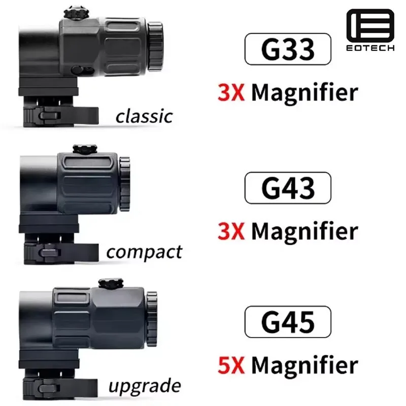 1X30 1X40 Holographic Red Green Dot Sight Reflex Scope Optics 3X 5X Magnifier Eotech G33 G43 G45 For 11MM 20MM Picatinny Rail view 3