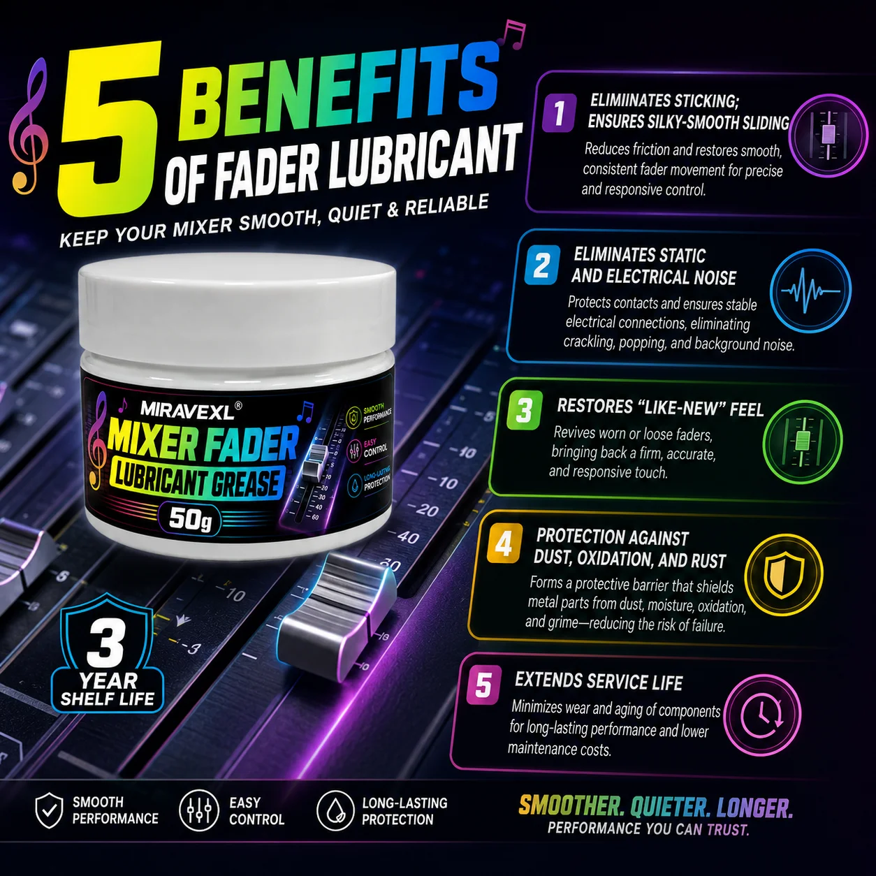 50g MIRAVEXL Mixer Fader Grease + Brush, Professional Mixer Lubrication, Smooth Performance, Long-Lasting, Easy to Apply image 6