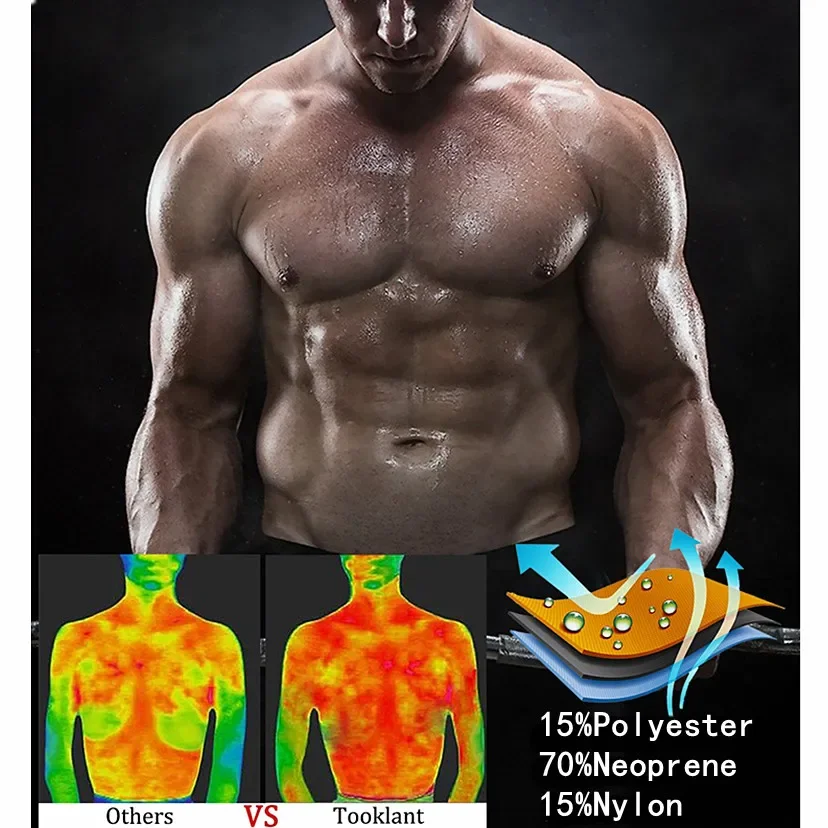 Men Exercise Sets Trainning Suits Sets Fitness Leggings Sauna Sweat Tops Coats Sportswear Pants Two Pieces Set Weight Loss