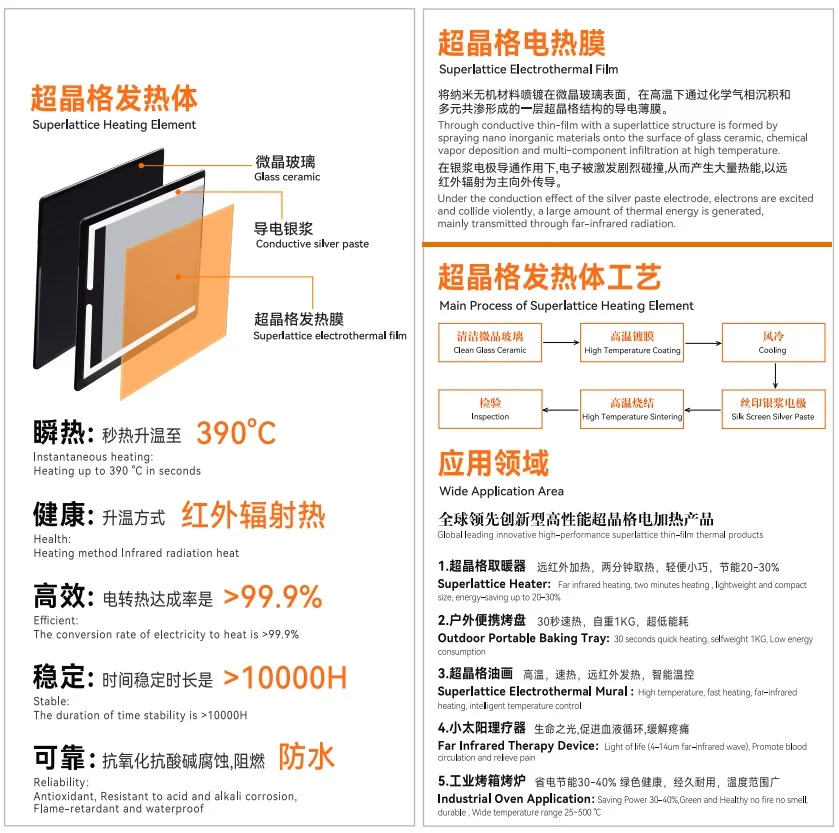 1800W Portable Electric Heater For Indoor Use Thermostat With Glass Ceramic For Bedroom And Office Space Heater For Comfort