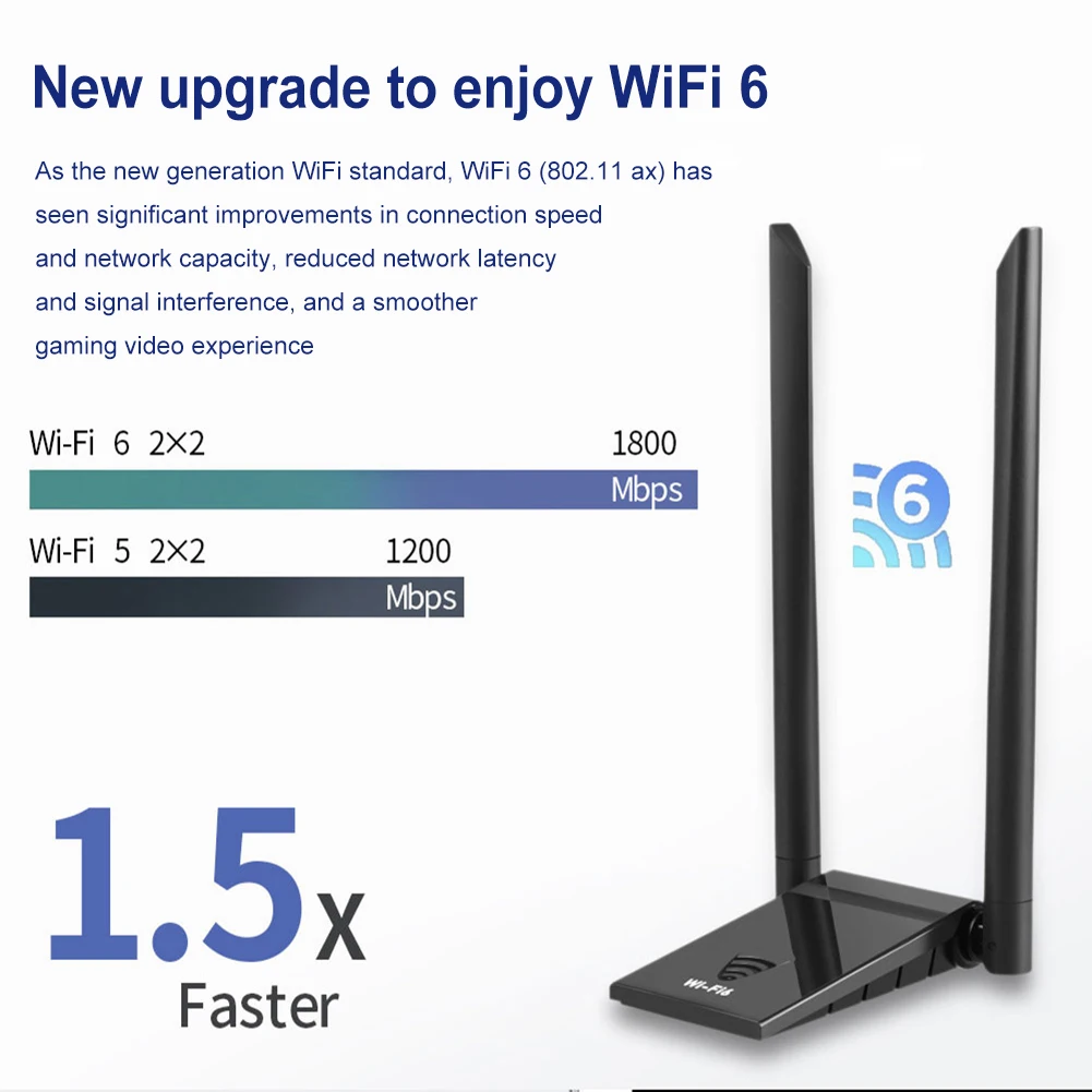 Imagem -04 - Dual Band 1800mbps Usb 3.0 Adaptador Wifi Dongle Usb sem Fio 2.4 5.8g Receptor Wifi Antena Placa de Rede para pc Desktop Wifi6