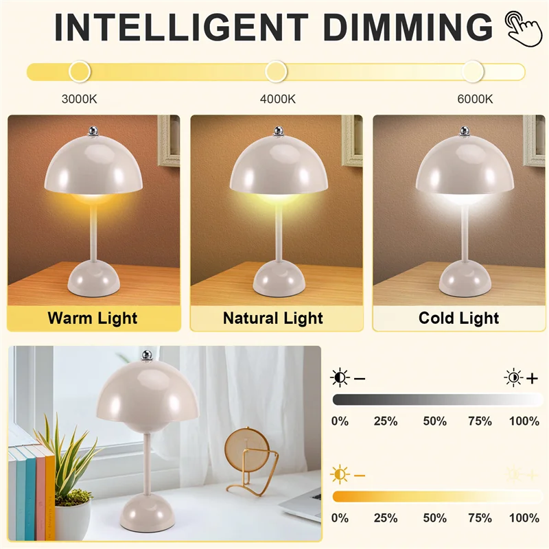 

FYBL-Mushroom Flower Bud Rechargeable LED Table Lamp Desk Night For Bedroom Dining Touch Nightlight Simple Modern Decoration