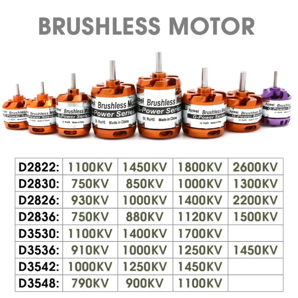 Brushless Motor 2-3s 4s 5s d2830 d2826 d3548 d3542 d3536 d3530 for RC Mini Multi copter Airplane Rigid Wing Airplane