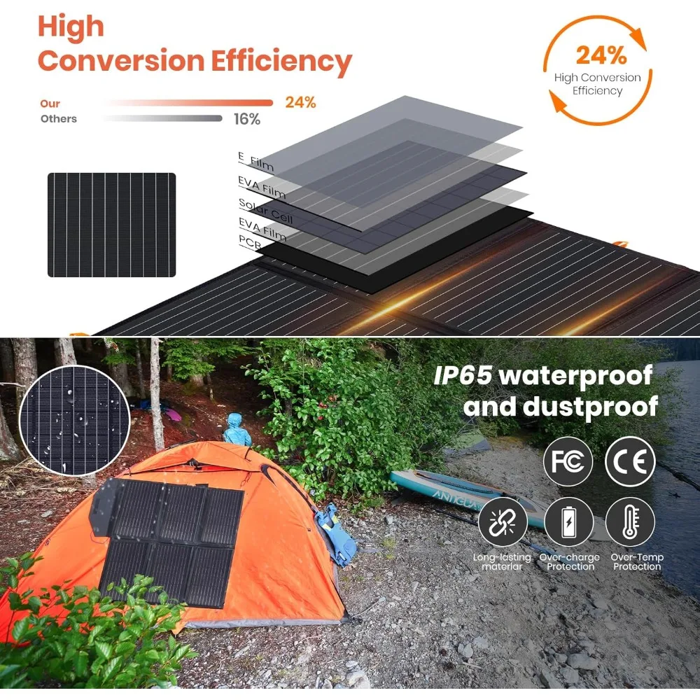 Imagem -02 - Carregadores de Painéis Solares Portáteis Qc3.0 Usb-a Pd3.0 Usb-c dc 5521 Saída de mm Dobrável Ip65 Impermeável Flexsolar60w