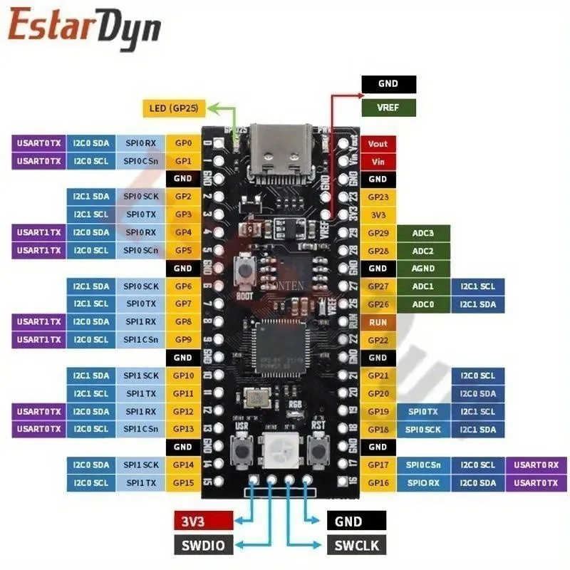 Placa Raspberry Pi Pico RP2040 Dual-Core 264KB ARM Microcomputadores de baixa potência Processador Cortex-M0 + de alto desempenho