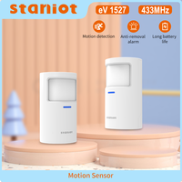 Staniot Human Presence Smart PIR Motion Detection Sensor Home Security Burglar Alarm Sensors For Anti-Theft Panel APP Control