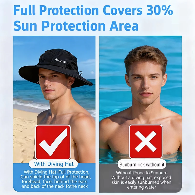 Kapelusz typu bucket hat unisex z szerokim rondem, kapelusz przeciwsłoneczny z siatką i paskiem chroniącym przed wiatrem, idealny do wędkowania i wędrówek na świeżym powietrzu. — zdjęcie produktu 6