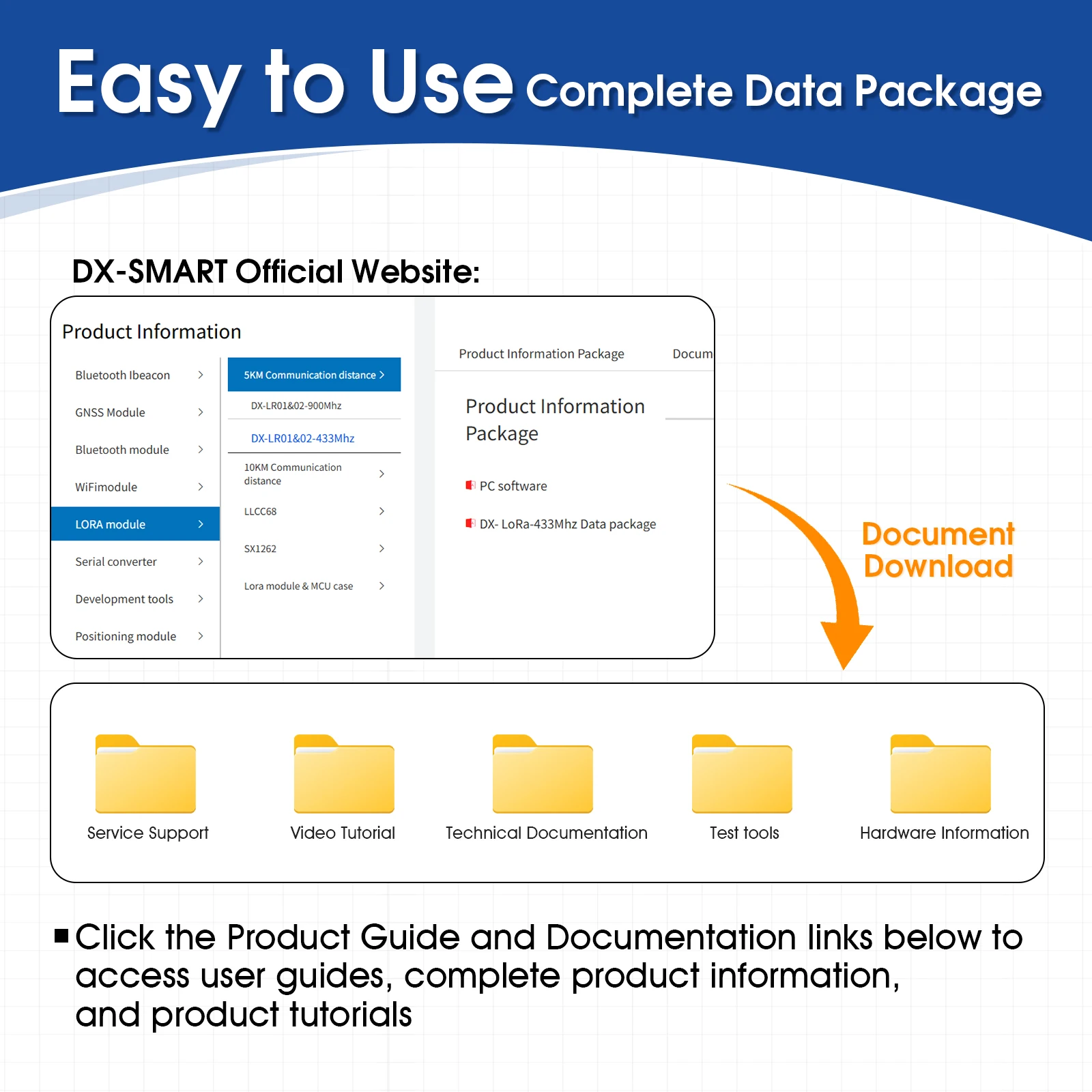 LoRa Module LRO2 DEV Kit ASR6601 868Mhz 915Mhz 433 475Mhz Wireless Long Range 8km Spread Spectrum Transmission