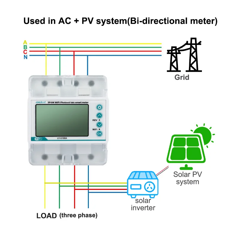 4P Tuya WiFi 3*220/380V 5(100) inteligentna trójfazowa szyna Din kompaktowy licznik energii inteligentna osłona zamykająca do użytku domowego — zdjęcie 7