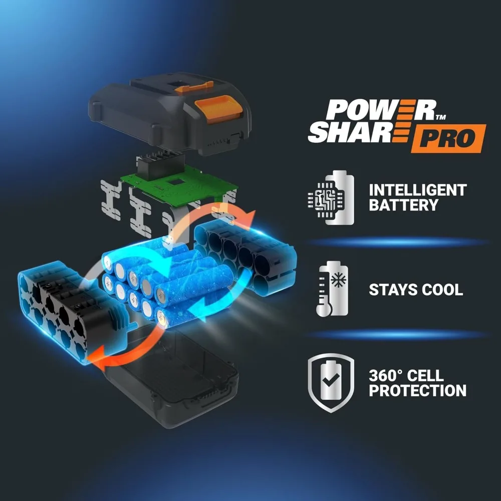 Cordless 1/2 Inch High Torque Impact Wrench with 1400 FT/LBS, Brushless Motor and Constant Torque System