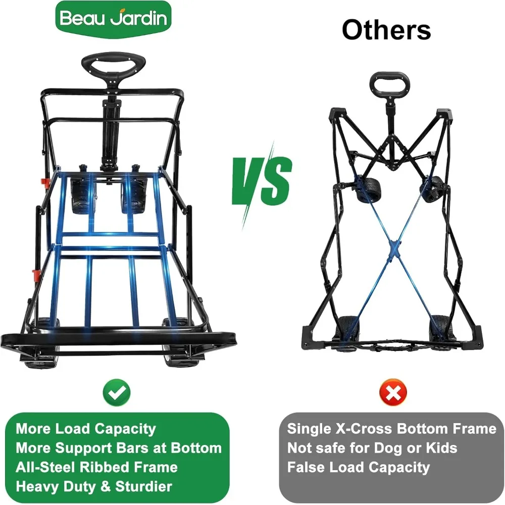 عربة شاطئ قابلة للطي شديدة التحمل مع سعة 460 رطلًا للحديقة والرياضة والتسوق واحتياجات المرافق