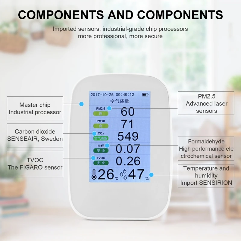 Nouveau compteur qualité l'air à détection avancée, pour Concentration CO2, température l'humidité, des