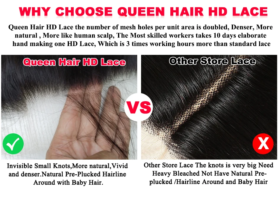 Invisible HD Lace Wigs Virgin Human Raw Hair Wig Malaysian Straight 13x6 13x4 Lace Frontal Pre Plucked Baby Hair Small Knots