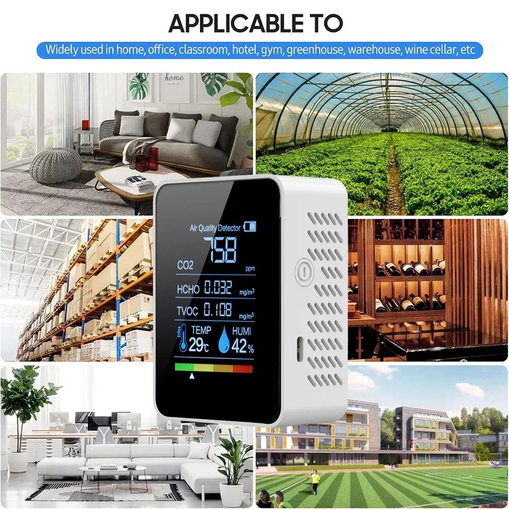 Home Air Quality Monitoring Carbon Dioxide Detector 4-color LED Lights Audible Alarm Multi-mesh Design Real-time Detection