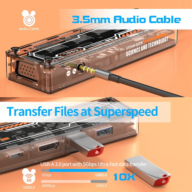 Type-C to HDMI-compatible USB3.0VGA USB-C PD3.0 Data2.0 3.5mm Audio 6in1 for Macbook Pro air usb c docking station usb c hub