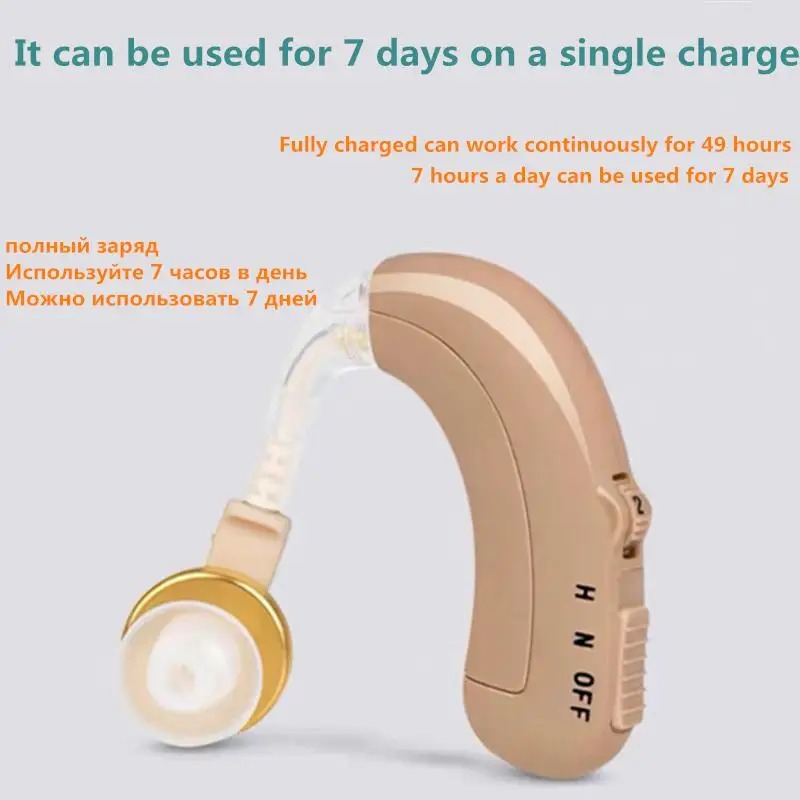 Mini Digital Hearing Aid for Elderly Portable Sound Amplifier Rechargeable BTE Adjustable Hearing Aid for Seniors