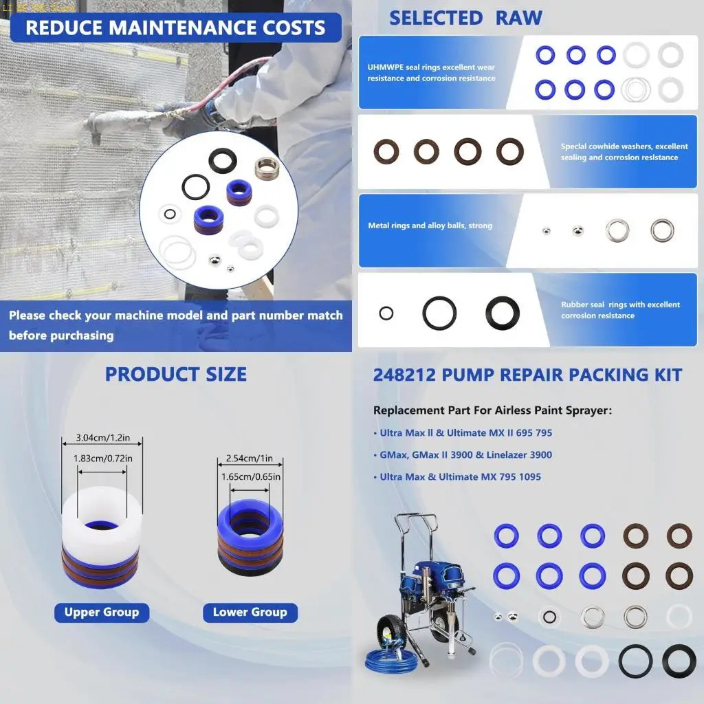 

W3JE 244194 Repair Packing for 495 595 295 390 395 490 3400 Airless Paint