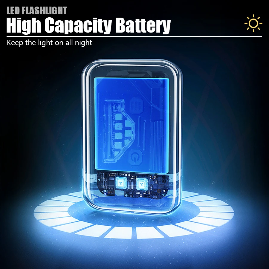 KDULIT Mini Keychain EDC Flashlight USB Rechargeable Magnetic Torch LED Pocket Torch Pen Clip Headlamp Outdoor Fishing Lantern