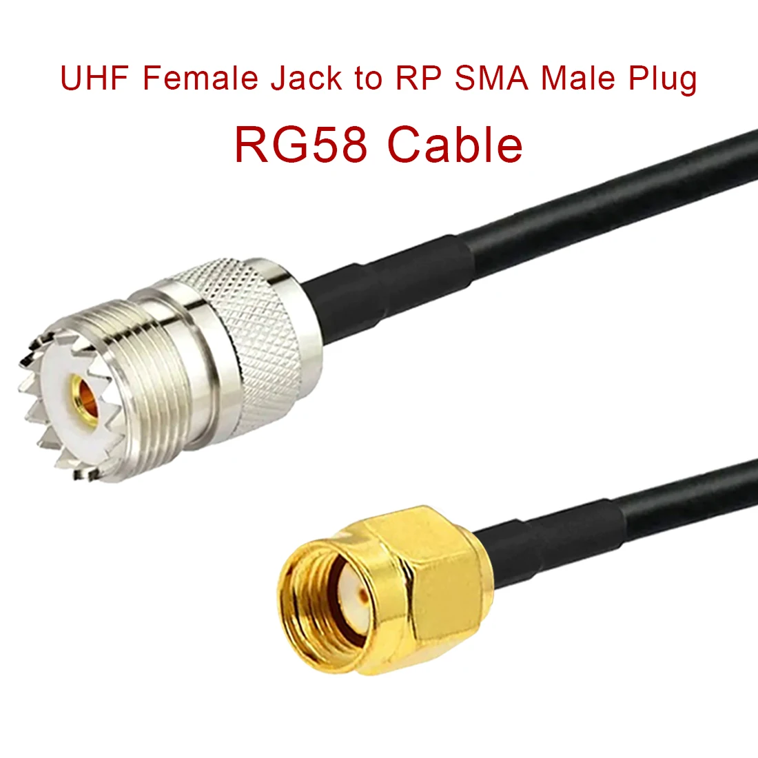 Modem Coaxial Cable…