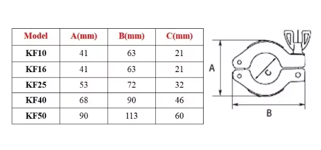 مشبك أنابيب سريع القفل KF25، وصلة شفة مكنسة كهربائية بمشبك ثلاثي من الألومنيوم (بدون دعامة توسيط وحلقة دائرية)،