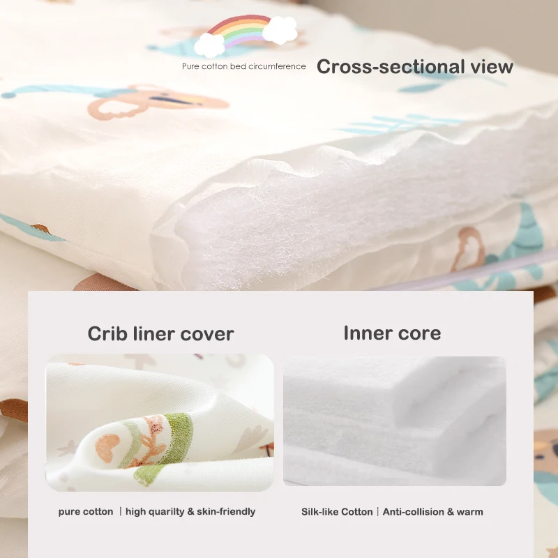 1 шт., защитная направляющая для детской кроватки, мягкая набивка, подкладка для бампера для детской кроватки, мягкий забор для кровати с мультяшным принтом, цельный, длина 120/180/200 см