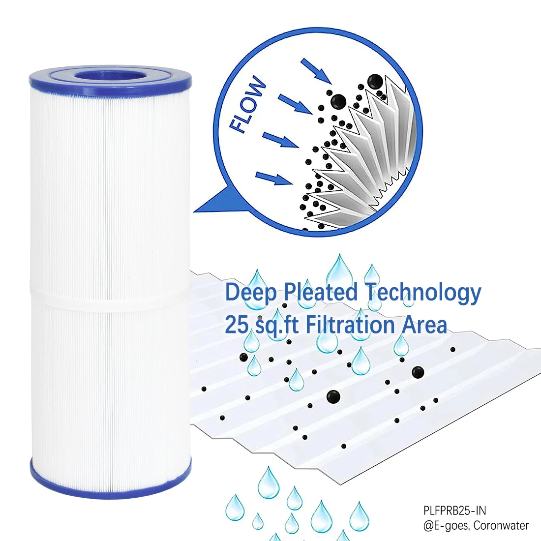 PLFPRB25-IN Pool Spa Filter Replacement to PRB25-IN, C-4326, FC-2375