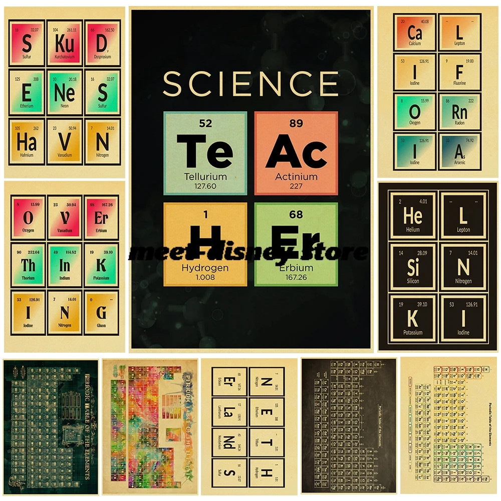Periodic Table Of  Ele Ments Kraft Paper Posters Print Art Pictures Modern Wall  Living Room Landscape Home Casual Poster