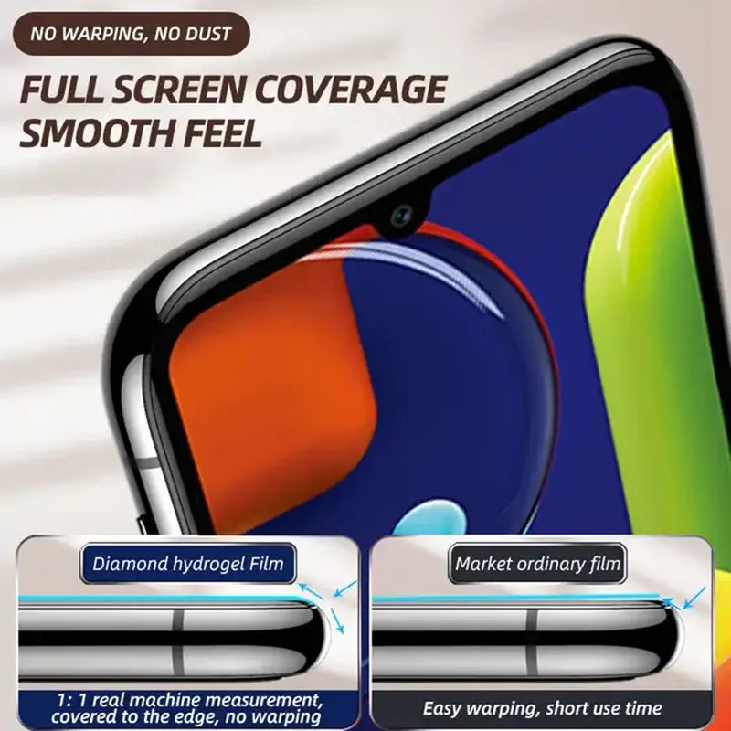 1-5 Piezas Película de Hidrogel Protectora de Pantalla para Samsung S23 S20 S21 S22 Plus Ultra Note 20 9 10 Plus A52S A30 A53 A51 A50 A21S 4