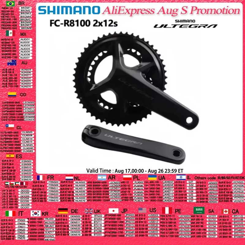 #21 Compare Bicycle Wheels Before You Buy
