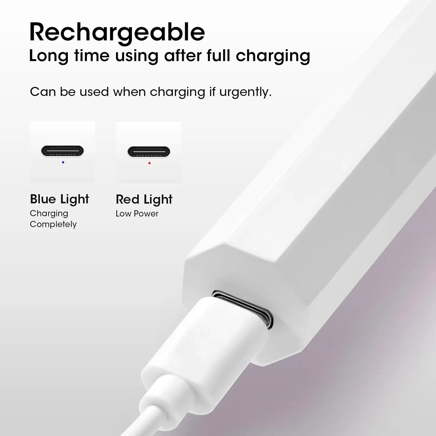 Gellen Mini UV Light for Nails Handheld Portable Gel Nail Polish Dryer Lamp for Glue Fast Drying Manicure Tools Beauty Health